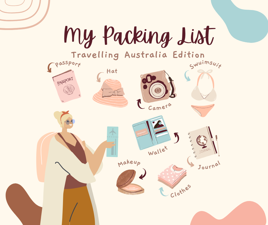 PACKING for a trip around AUSTRALIA